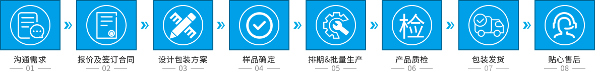 大谦包装